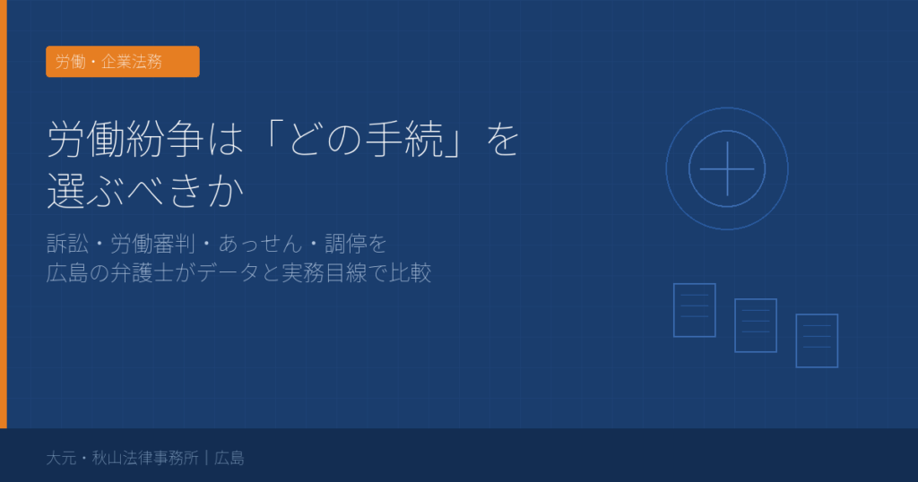 労働紛争の手続比較｜訴訟・労働審判・あっせん・調停を広島の弁護士が解説するコラムのアイキャッチ画像