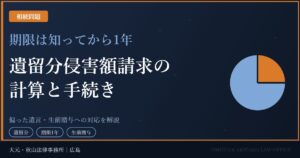 遺留分侵害額請求の計算と手続き
