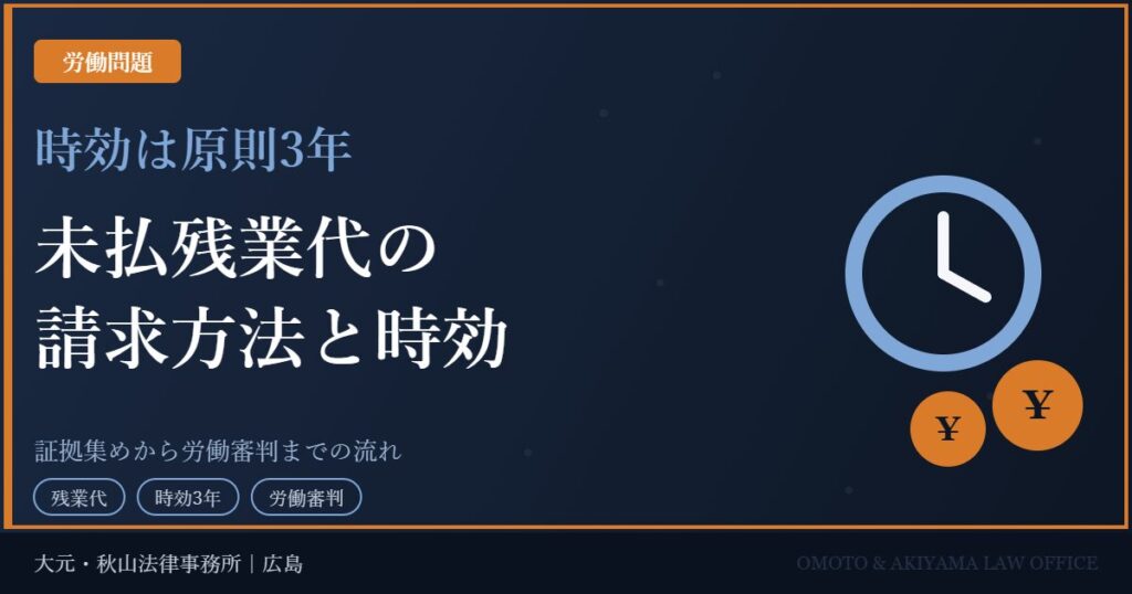 未払残業代の請求方法と時効