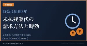 未払残業代の請求方法と時効